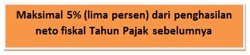 sumbangan1 sumbangan1