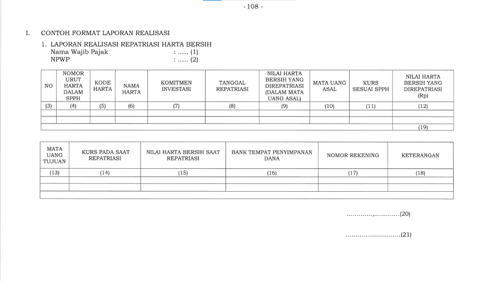 format laporan investasi peserta pps