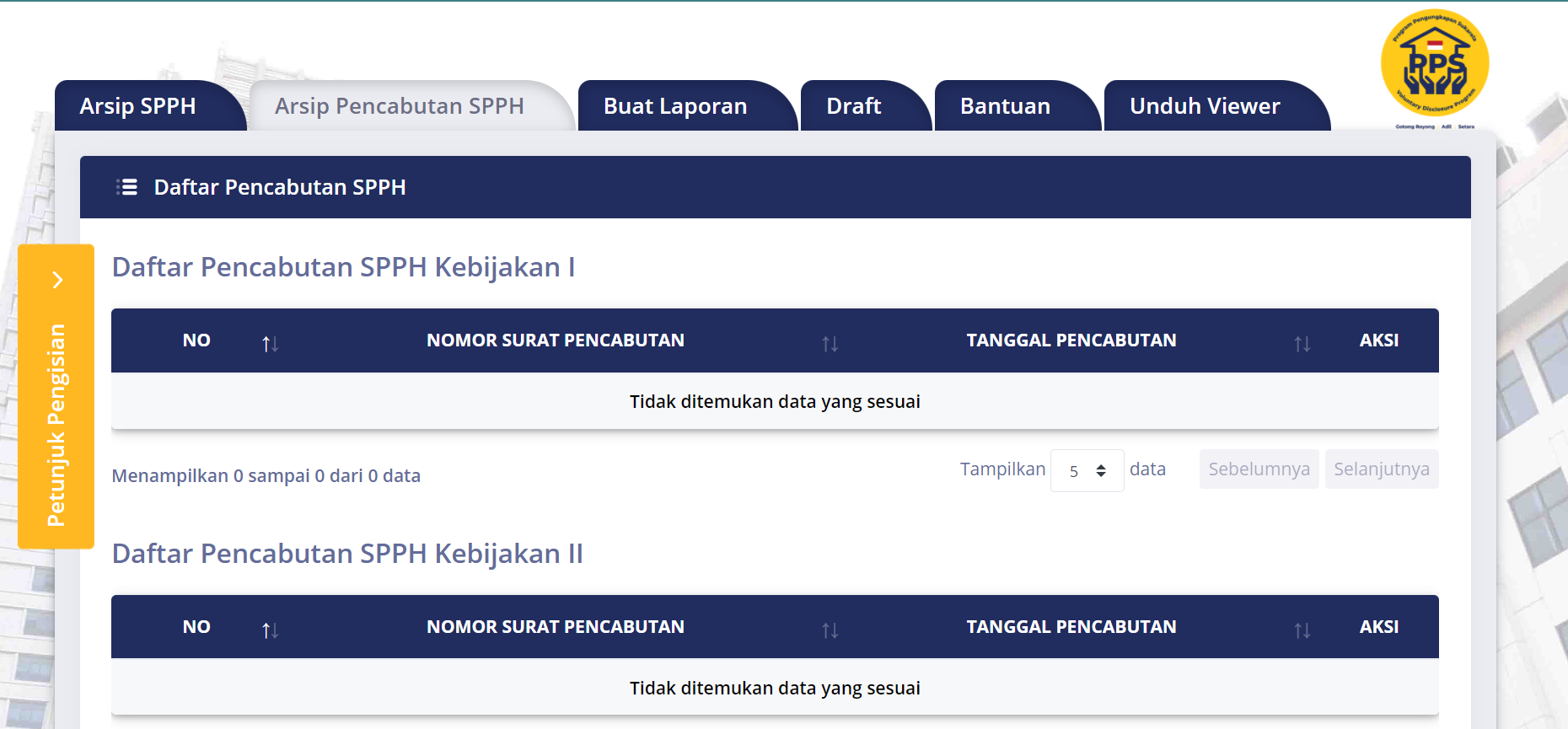 Ingin Mencabut SPPH? Berikut Ketentuannya