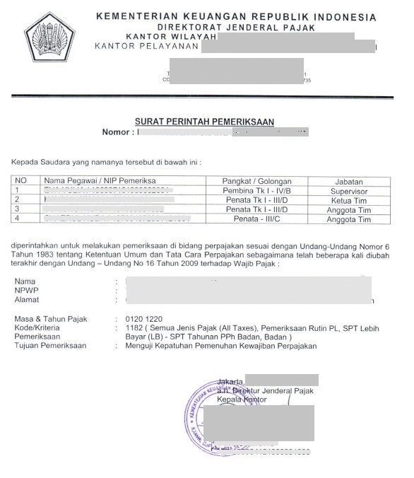 SP2 - Surat Perintah Pemeriksaan