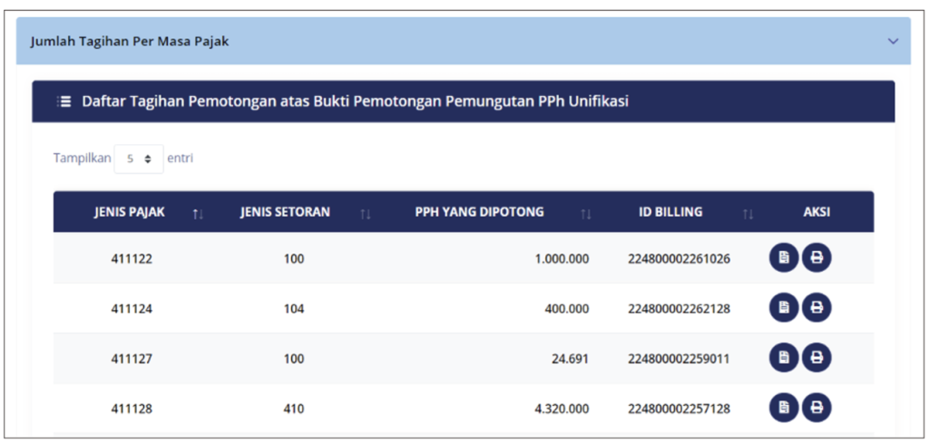 Cara Membayar PPh Potput Unifikasi 