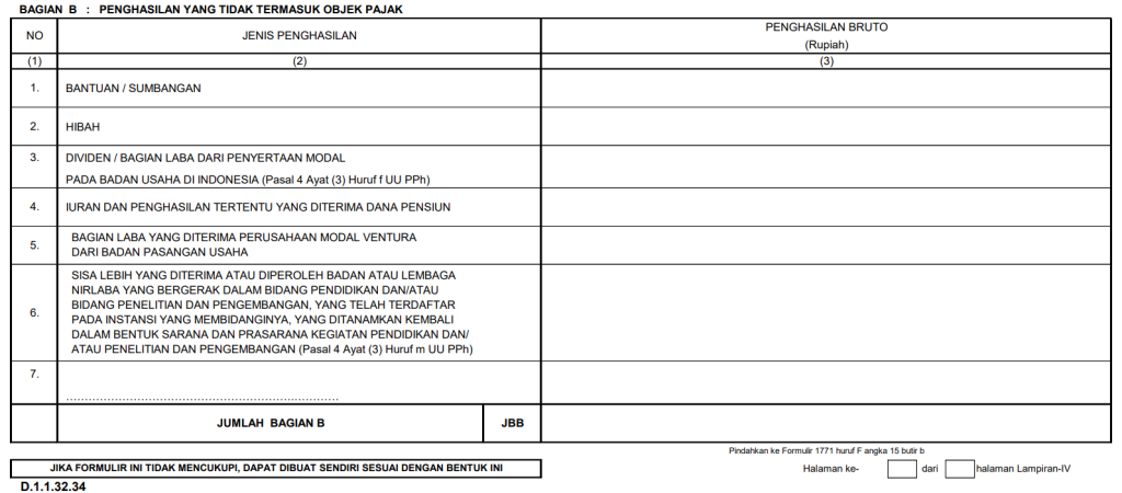 Pelaporan Penghasilan Bukan Objek Pajak pada SPT Tahunan PPh Badan Form 1771 IV Bagian B