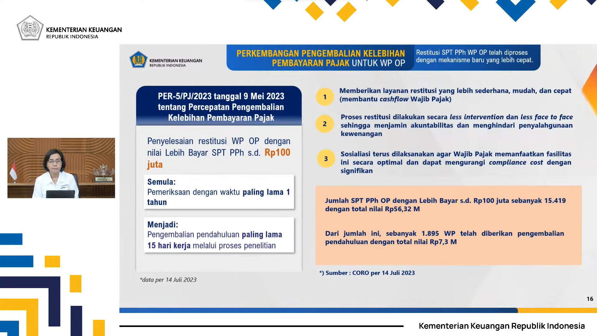 Restitusi Dipercepat, Jumlah Pengembalian Pajak Capai Rp7,3 M