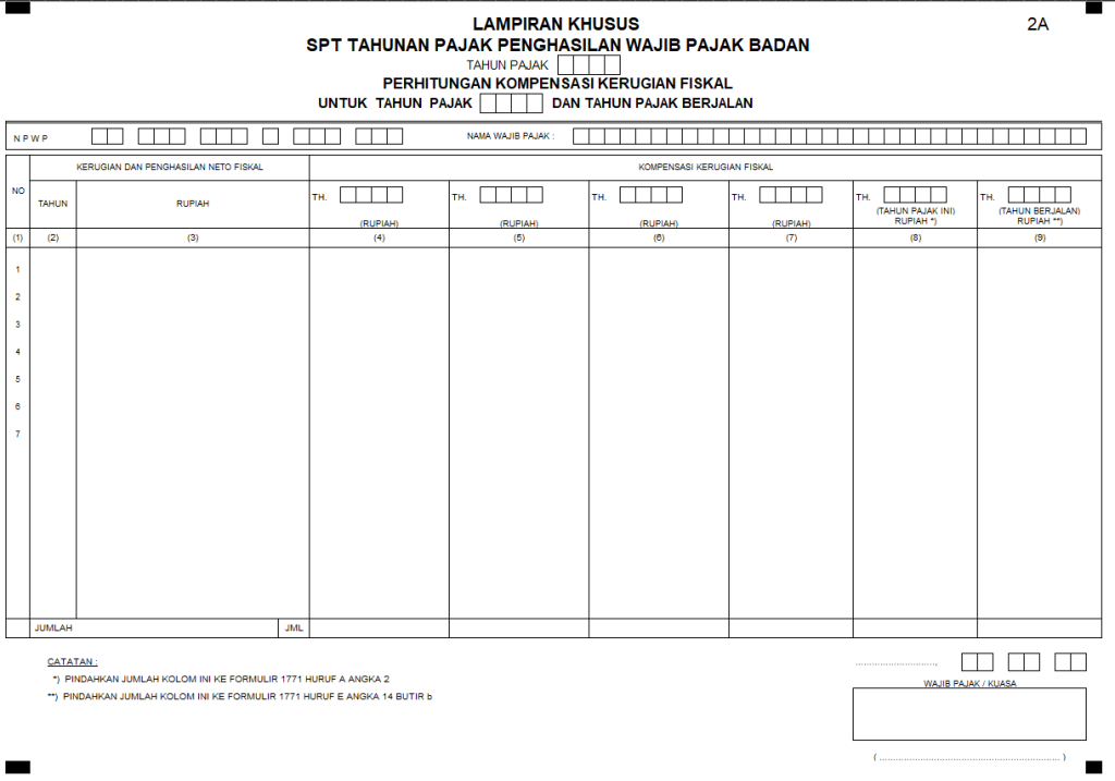 Format Lampiran Kompensasi Rugi Lampiran Khusus 2A
