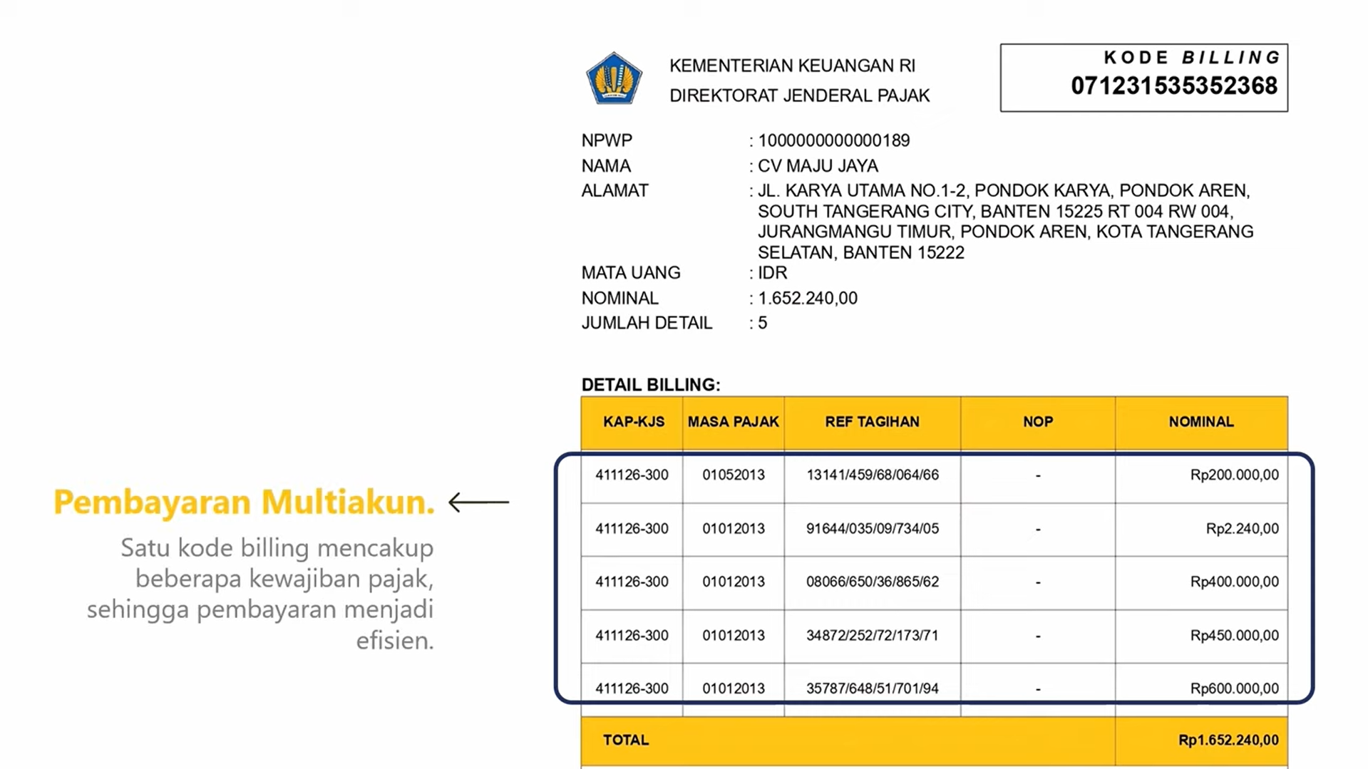 Coretax: Satu Kode Billing Bisa Untuk Lebih Dari Satu Akun Pajak