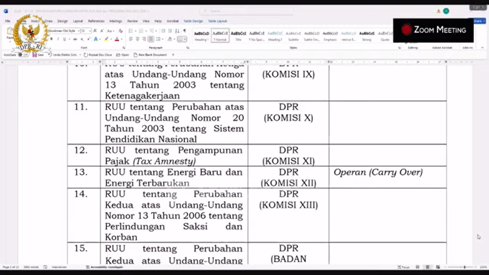 RUU Tax Amnesty Masuk Prolegnas Prioritas 2025